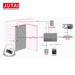 AC-22 Double Door Security Access Control Controller Panel