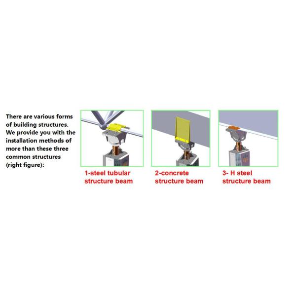 1.5KW Industrial Ceiling Fan Residential