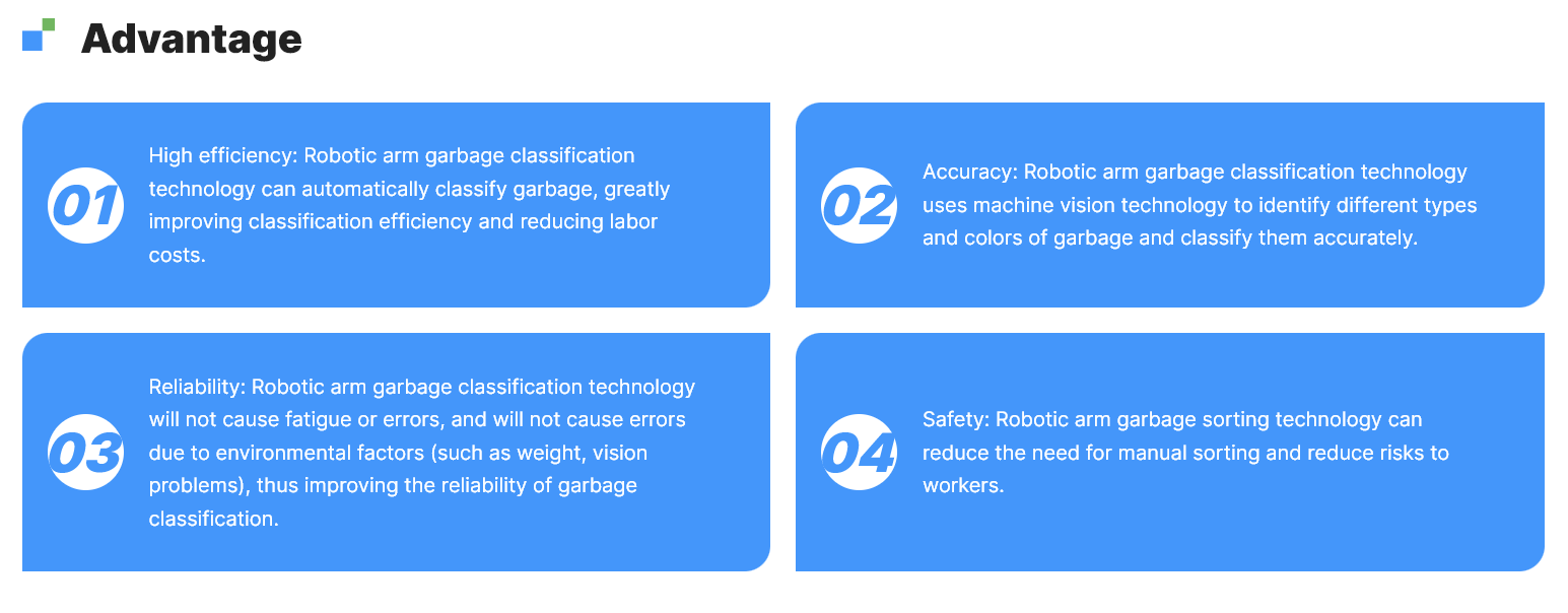 AI Sorting Machine Automatic MSW Segregation Machine Robotic Arm Sorting Plant