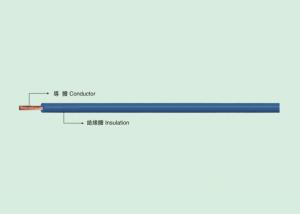Buy cheap CCC 60227 IEC 06(RV-90) PVC WIRE PVC insulated wire product