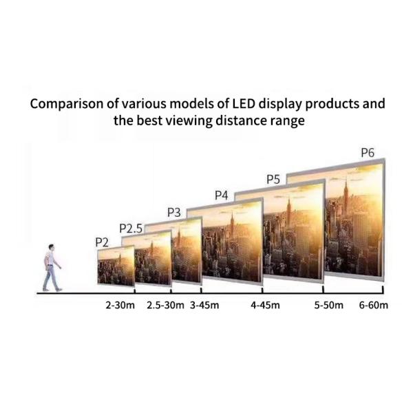 P2.5 16.7M Hd LED Video Wall 240W For Outdoor Advertising 0.63mm*0.63mm Dot Pitch