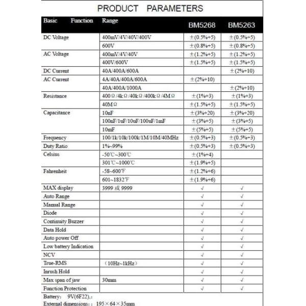 400M 400V 100u Leakage Current Clamp Meter