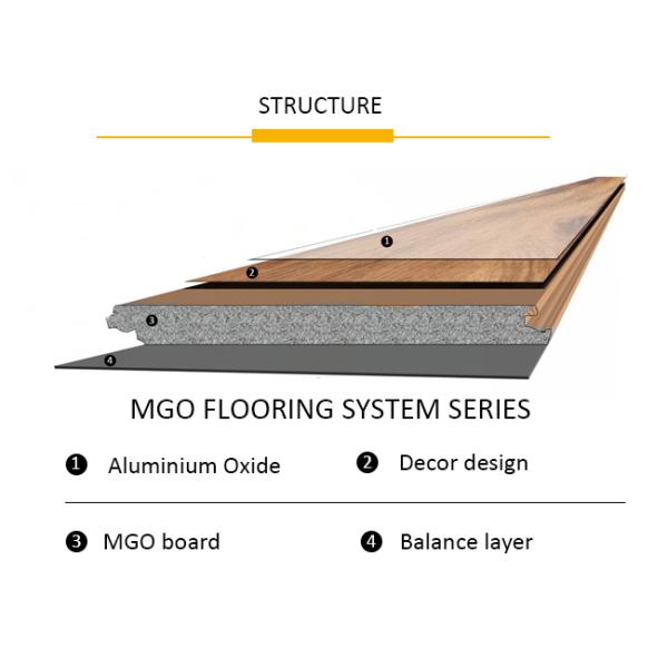 Anti Bacteria Magnesium Oxide Flooring