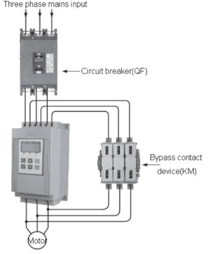 220V 380V 11kw AC Motor Soft Starters Three Phase For Frequency Inverter