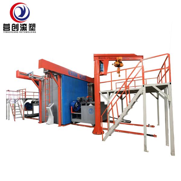 Quality High-Performance Rotational Molding Equipment for producing Rides for sale