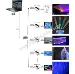 Artnet To SPI Converter control ws2801 spi led strip