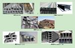 Multifunction CNC Plasma Beam Cutting Machine For Channel, Pipes And H Beam