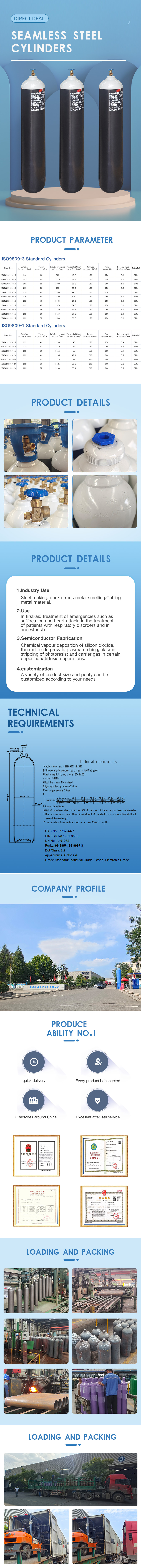 Hydrogen H2 Map Pro Gas Cylinders