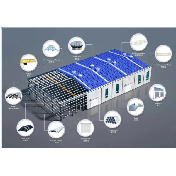 High Waterproof Fully Prefabricated Galvanized Lightweight Steel Structure - Factory Direct for Wholesale Construction Projects