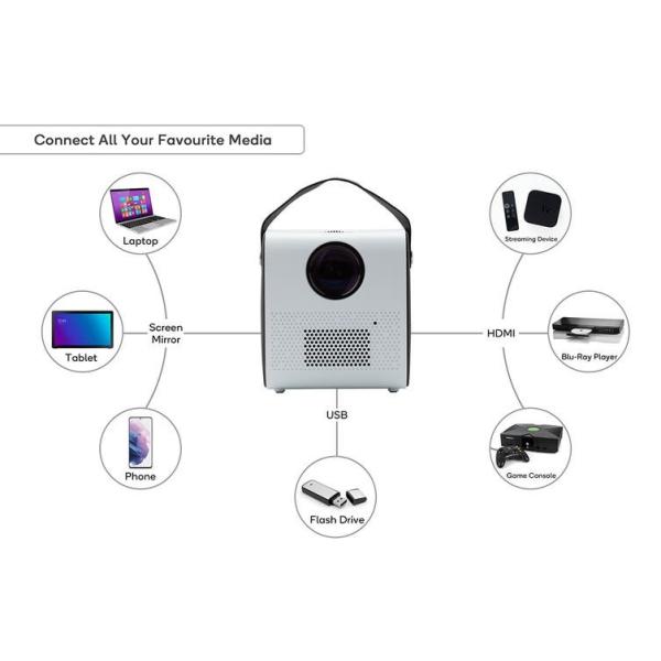 Q3 Mini Popular HD Portable Android Smart Projector 720P Classic Handle Easy Carry