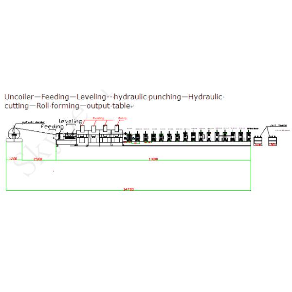 Casting Steel Plate Rolling Machine , K Span Roll Forming Machine Gardens Use