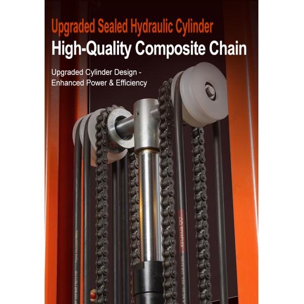 CDD500-R1200 Automatic Pressure-Adjusting Roll Clamp Stacker