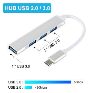High Speed 4 Port Multi HDMI Type C Usb Splitter Adapter OTG