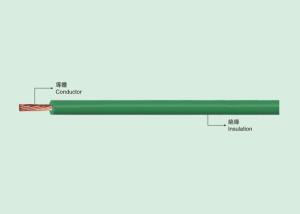 Buy cheap CCC 60227 IEC 08(RV-90) WIRE PVC insulated wire product