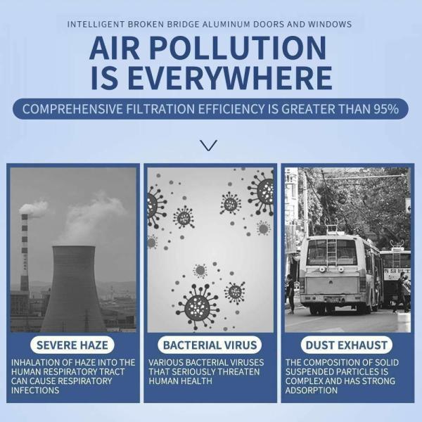 Anti Fog N95 Face Mask , Breathable Disposable Mouth Mask White Color