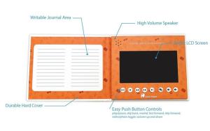 Promotional Blank LCD Video Book 5GB Memory 1024x600 Resolution