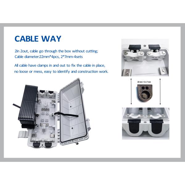 128 Core Fiber Optic Splice Enclosure Joint Box Wall Mounted