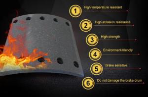 European Type Drum Brake Linings Less Metallic ISO9001 Quality System