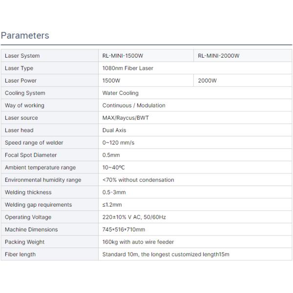 Laser power 1500W Portable 4-in-1 Handheld Water-cooled Fiber Laser Welding Machine for Metal Welding