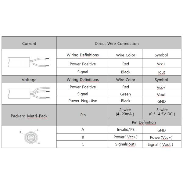 100 Series Pressure Sensor wiring diagram
