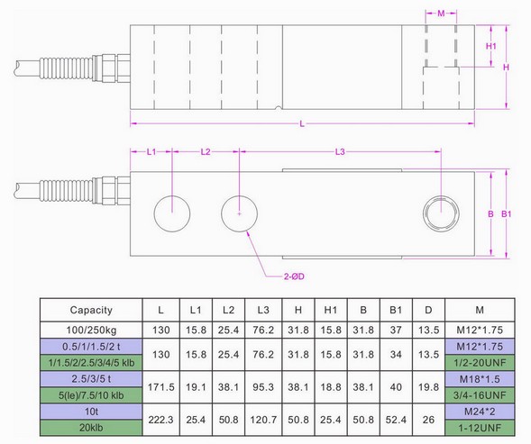 Single_Ended_Shear_Beam_Load_Cell_2 ton