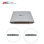 EPC Class 1 Gen 2 ISO18000-6C Long Range Passive RFID Reader For Book File