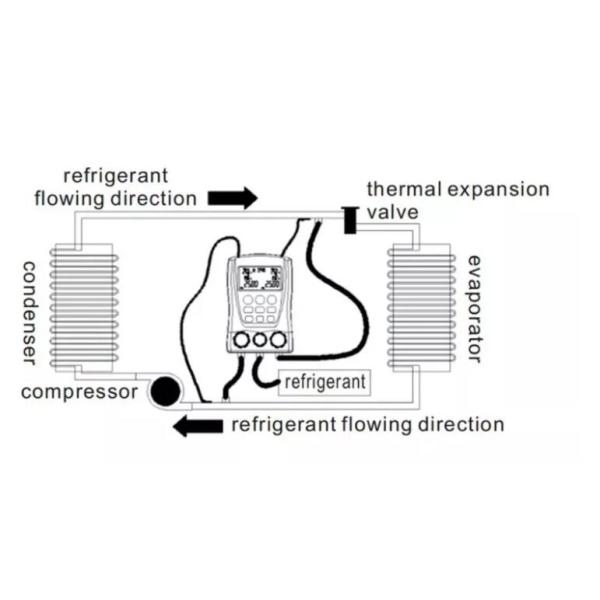 DY517 Digital Manifold Pressure Gauge Tester 0 Kpa To 6000 Kpa