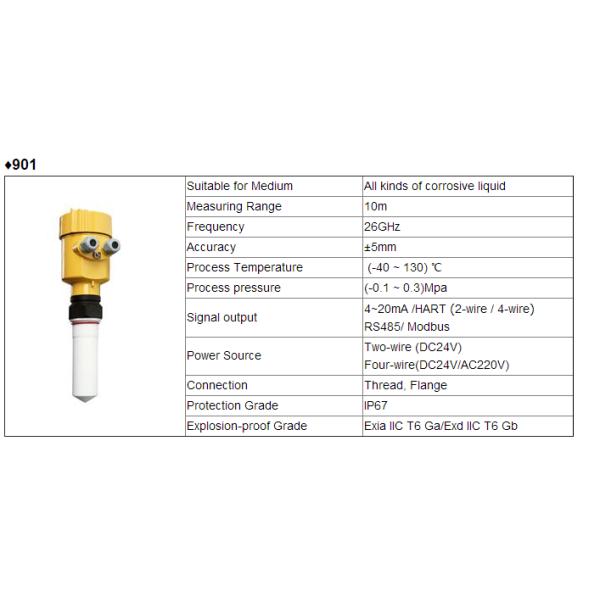 26g Intelligent Guided Wave Sensor Radar Level Gauge Measurement Liquid Control