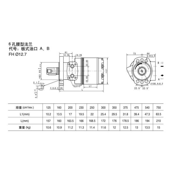 High Precision Parker Hydraulic Motor / BMER300 Low Speed High Torque Motor
