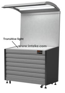 Buy cheap INTEKE CPS(2) LED TYPE Reflective-Transitive Color Proof Station / Color Viewing Booth product