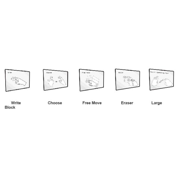 83 inch Electronic touch whiteboard