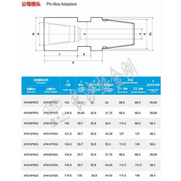 Pin Box Drill Pipe Adapter High Accuracy Long Lasting Easy Assembly