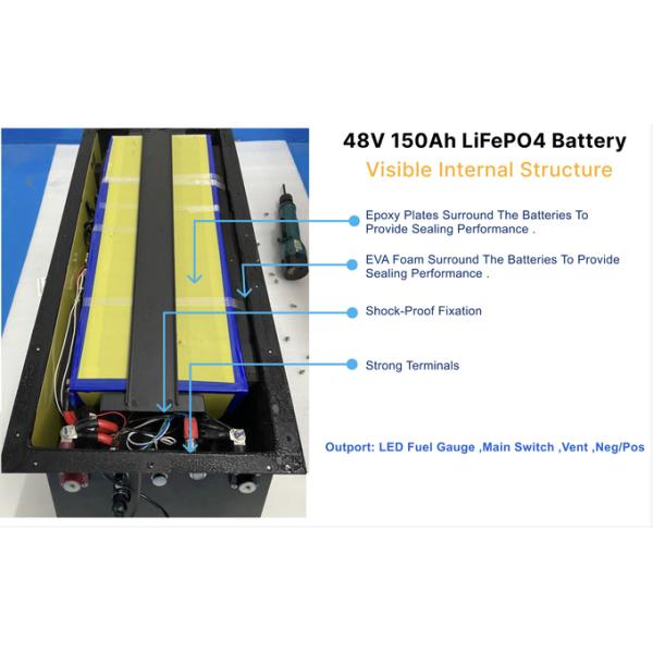 Smart CANBUS RS485 Lithium Forklift 48V 51.2V 200Ah LiFePO4 LFP Battery