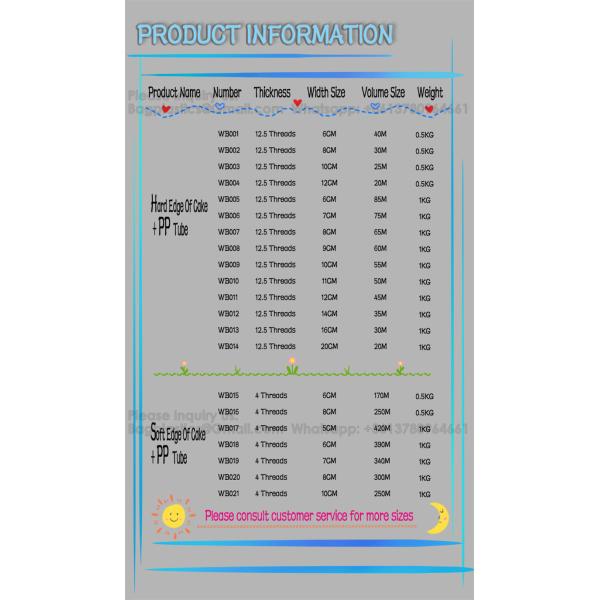 Bakeware Decoration Chocolate Candy For Baking Durable Cake Rim 1 Roll Cake Surround Film Transparent Cake