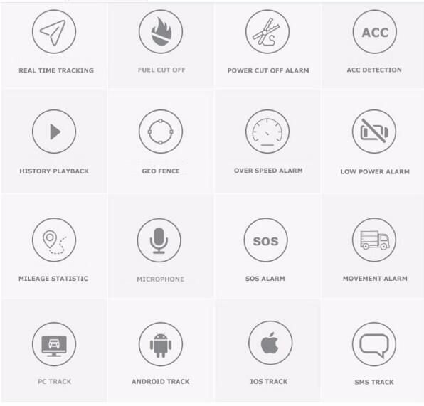 Portable GPS Tracker Magnetic GPS Tracking Units With Mobile Phone App Battery Powered