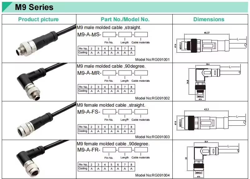 M9 2 3 4 5 6 7 8 Pin Straight/Angle Female/Male Mechanical Cable Plug Field Assembly/Cable Panel Mount Connector