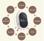 3D 20MP Magic Mirror Skin Analyzer Machine Pigmentation Analysis
