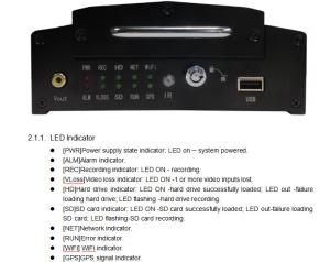 Public Bus 3G 4G 8 Channel Mobile DVR recorder Tracking on Smartphone and PC