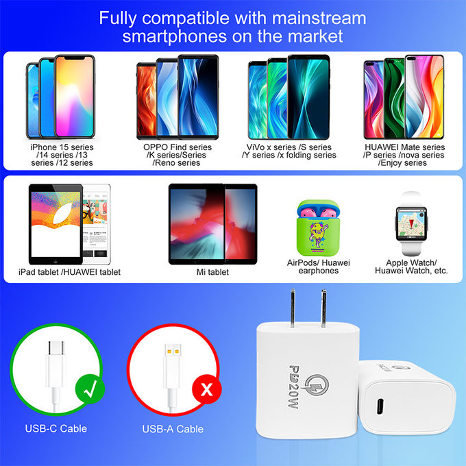 20W 30W Mobile Phone Charger Power Adapter USB Type C Portable Phone Charger For Samsung IPhone Fast Charger