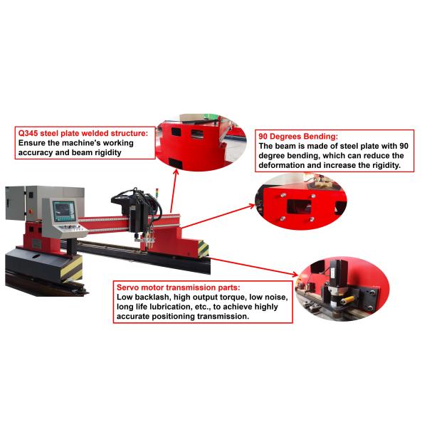 380V 8000mm/Min CNC Profile Plasma Cutting Machine For Pipe And Plate