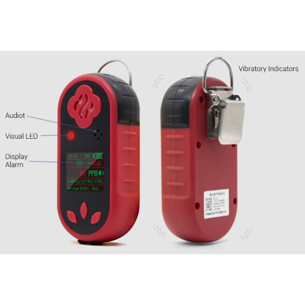 High Durable Portable Combustible Gas Detector With Rechargeable Lithium Battery