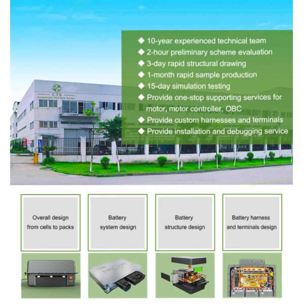 CTS Customized 111V 240AH ev battery module,ev battery pack lithium ion 26.5kwh,lifepo4 110V 300AH battery pack for ev