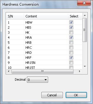 English , Russian and Chinese operation language , Vickers Measurement Software iV2.0
