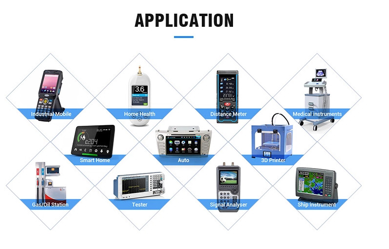 16.7M Color Spi Tft Lcd Display , Free Viewing Angle 4 Inch Tft Display