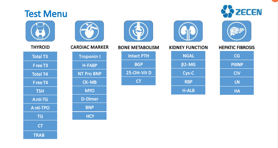 Serum/Plasma/Whole Blood Test Estradiol Reagent kit E2 for Fertility Hormone In Vitro Diagnostic Reagents
