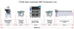 20 Heads SMT Pick And Place Machine Free Upgrade Software Multi-functional