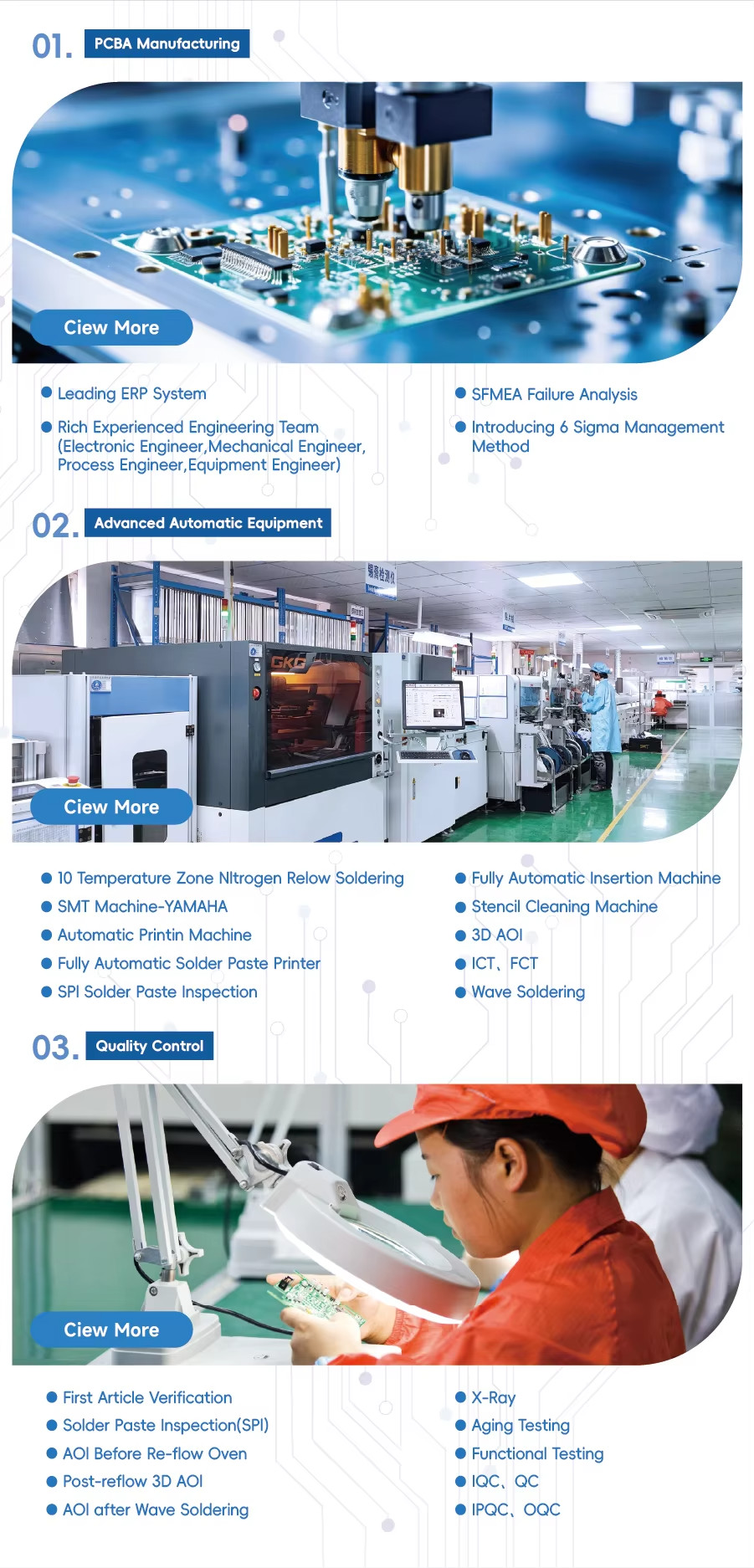 Electronic Circuit Design Timer Control Board Custom PCBA Solutions with RoHS Compliance