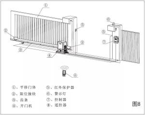 Buy cheap L200/L200F Sliding Gate Operator product