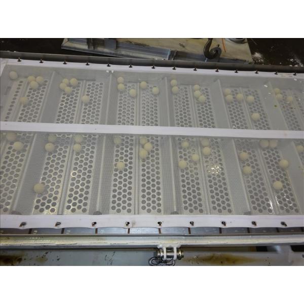 316L Stainless Steel Grommet Screen High-Temp Resistant >80°C with Custom Mesh Count 14-230 for Rotex Replacement