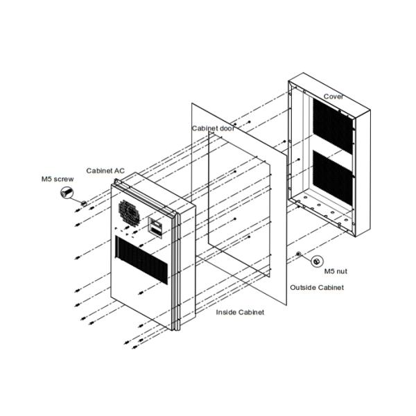 Wireless Electrical Cabinet Air Conditioner , Industrial Cabinet Cooler